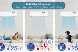 Các công nghệ làm lạnh nhanh, tiết kiệm điện trên điều hòa Daikin FTKZ35VVMV Inverter