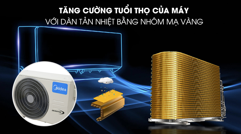 Điều hòa Midea MSAG-10CRDN8 9000BTU vận hành êm ái, bền bỉ