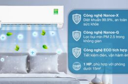 Khám phá những công nghệ hiện đại có trên điều hòa Panasonic CU/CS-XU9XKH-8