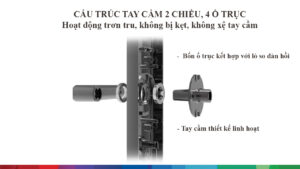 Khóa Điện Tử Bosch ID60