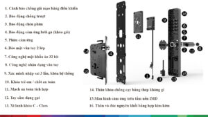 Khóa Điện Tử Bosch ID60