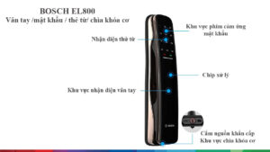 Khóa Điện Tử Bosch EL800