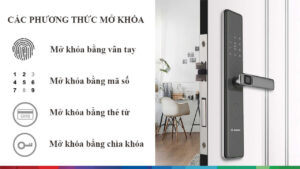 Khóa Điện Tử Bosch ID30B