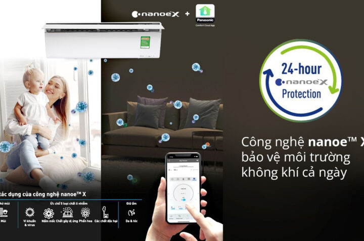 Loạt công nghệ hiện đại có trên điều hòa Panasonic CU/CS-VU9UKH-8