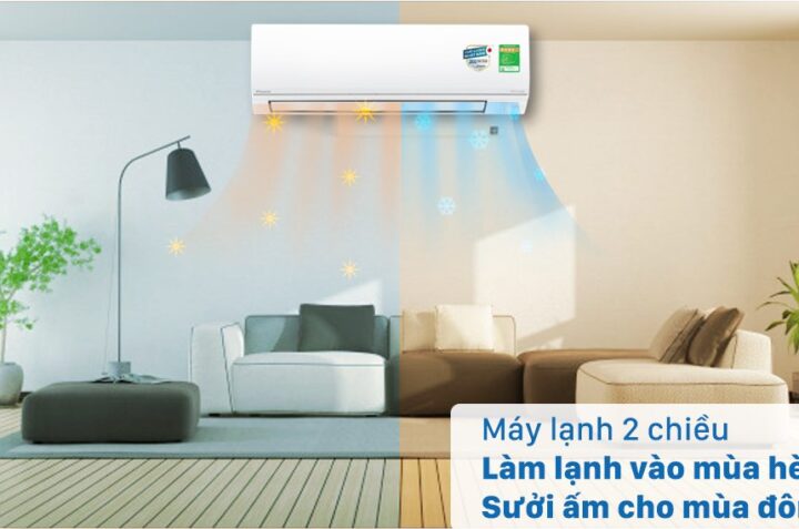 Những điểm đáng chú ý trên điều hòa Daikin FTHF25VAVMV