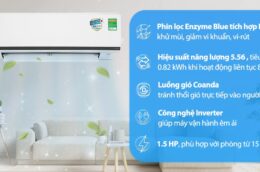 Những lý do nên lựa chọn điều hòa Daikin FTKB35XVMV 12000BTU