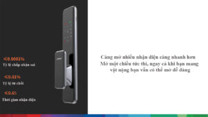 Khóa Điện Tử Bosch EL600