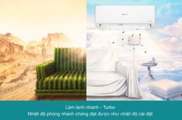 3 lý do khiến điều hòa Casper GC-12IS32 12000BTU được ưa chuộng