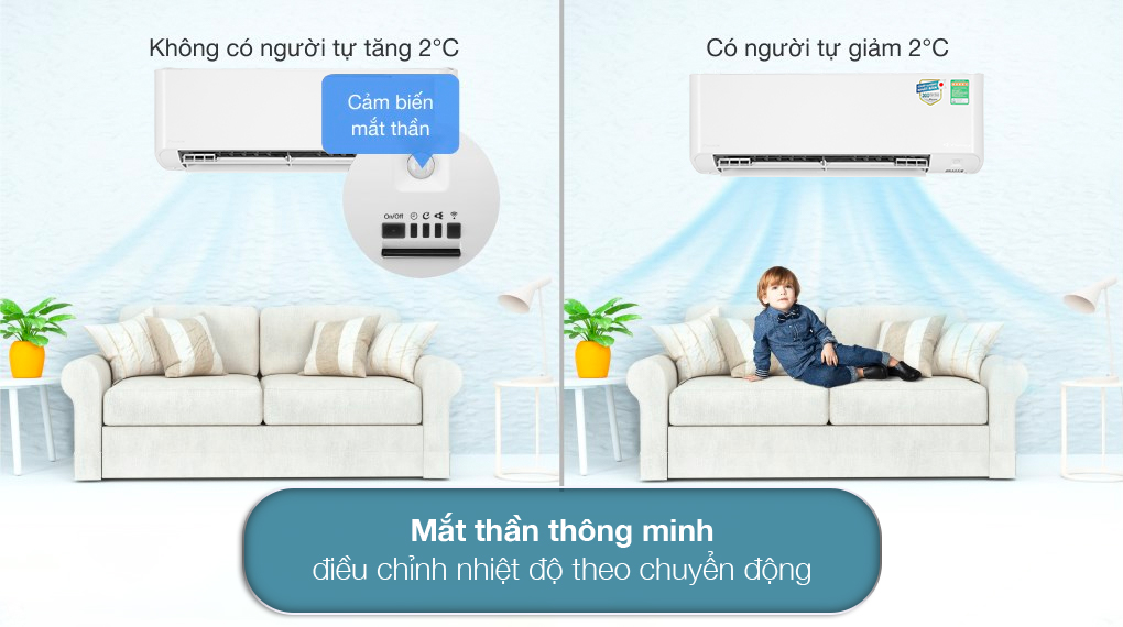 Ưu điểm của điều hòa Daikin FTKY35WAVMV 12000BTU
