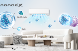 Những công nghệ hiện đại có trên điều hòa Panasonic CU/CS-U12ZKH-8