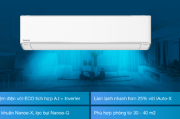 Những công nghệ hiện đại có trên điều hòa Panasonic CU/CS-XZ24ZKH-8 24000BTU