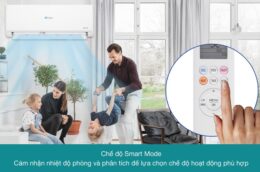 Ưu điểm và hạn chế của điều hòa Casper GC-12IS32 12000BTU