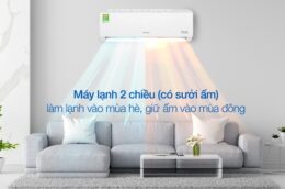 Những lợi ích tuyệt vời điều hòa Gree GWH12PB-K6D1P4 2 chiều mang lại