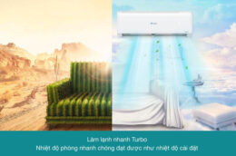 Vì sao điều hòa Casper TC-09IS35 9000BTU được ưa chuộng?