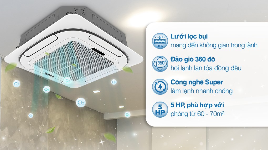 Điều Hòa Âm Trần Nagakawa 50000BTU 1 Chiều NT-C50R1T20