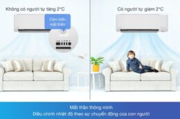 Đánh giá khả năng làm lạnh nhanh, tiết kiệm điện của điều hòa Daikin FTKY50WVMV inverter