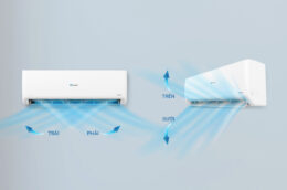 Điểm qua những tính năng hiện đại có trên điều hòa Casper GSC-12IP25 12000BTU