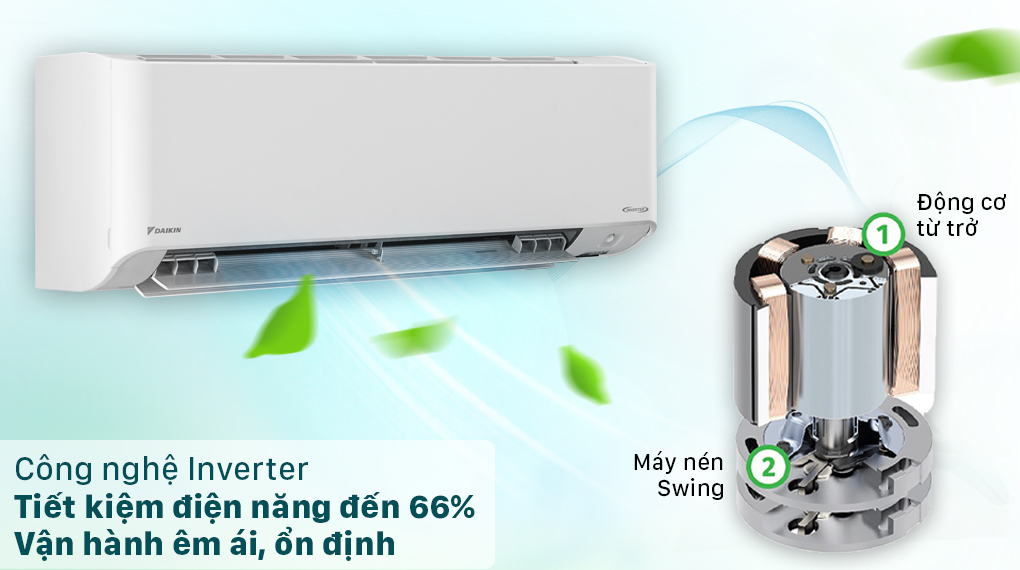 Công nghệ Inverter của điều hòa Daikin FTKZ35VVMV