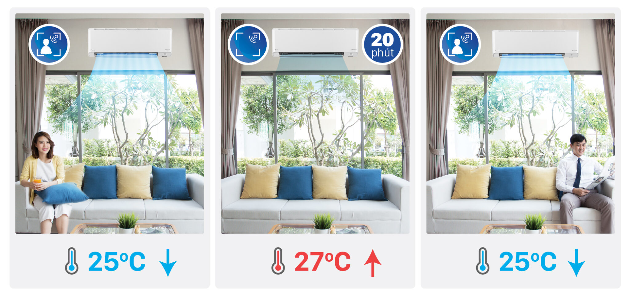 cong nghệ 2 chiều Điều hòa Daikin 18000BTU 2 chiều Inverter FTXM50XVMV