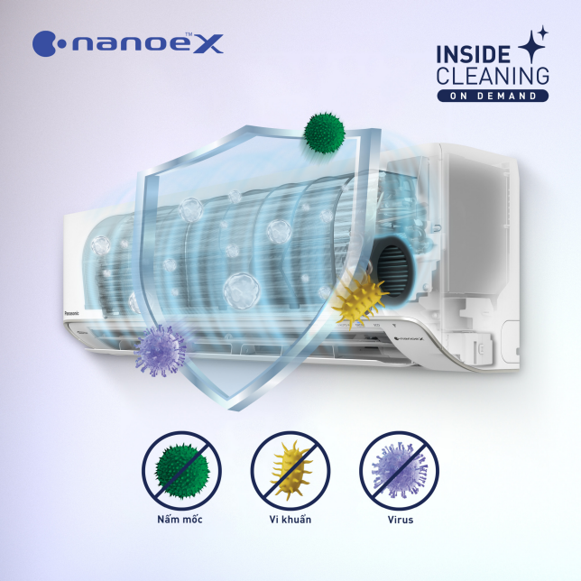 Nguyên nhân điều hòa Panasonic CU/CS-XU9ZKH-8 9000BTU được đánh giá có độ bền cao