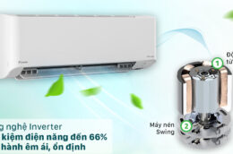 Những chế độ tiết kiệm điện vượt trội của điều hòa Daikin FTKZ35VVMV Inverter