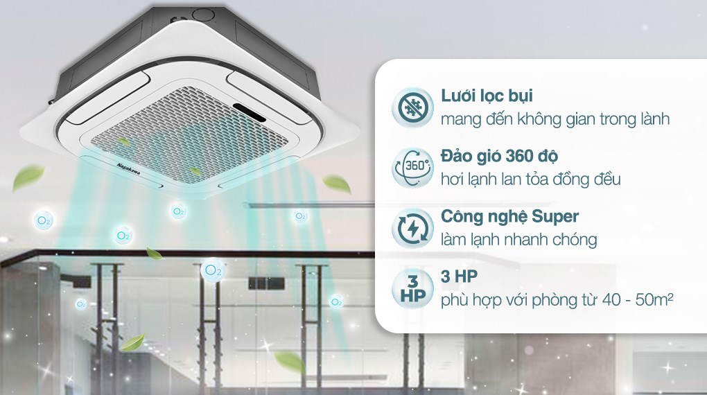 Điều Hòa Âm Trần Nagakawa 28000BTU 1 Chiều NT-C28R1T20