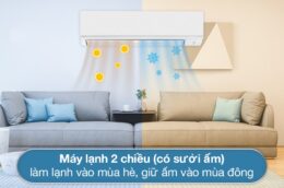 Có nên mua điều hòa Daikin FTHF60VVMV 2 chiều hay không?