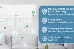 Khám phá loạt tính năng hiện đại có trên điều hòa Gree CHARM9CI 9000BTU