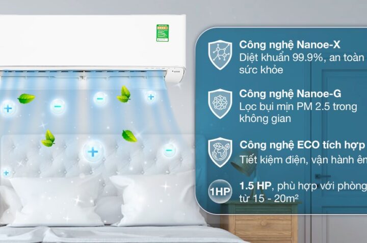 Những lợi ích khi sử dụng điều hòa Panasonic CU/CS-XU12ZKH-8