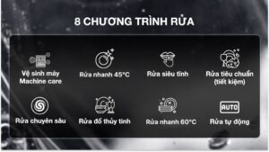 Máy Rửa Bát Bosch SMS8YCI03E 14 Bộ Series 8