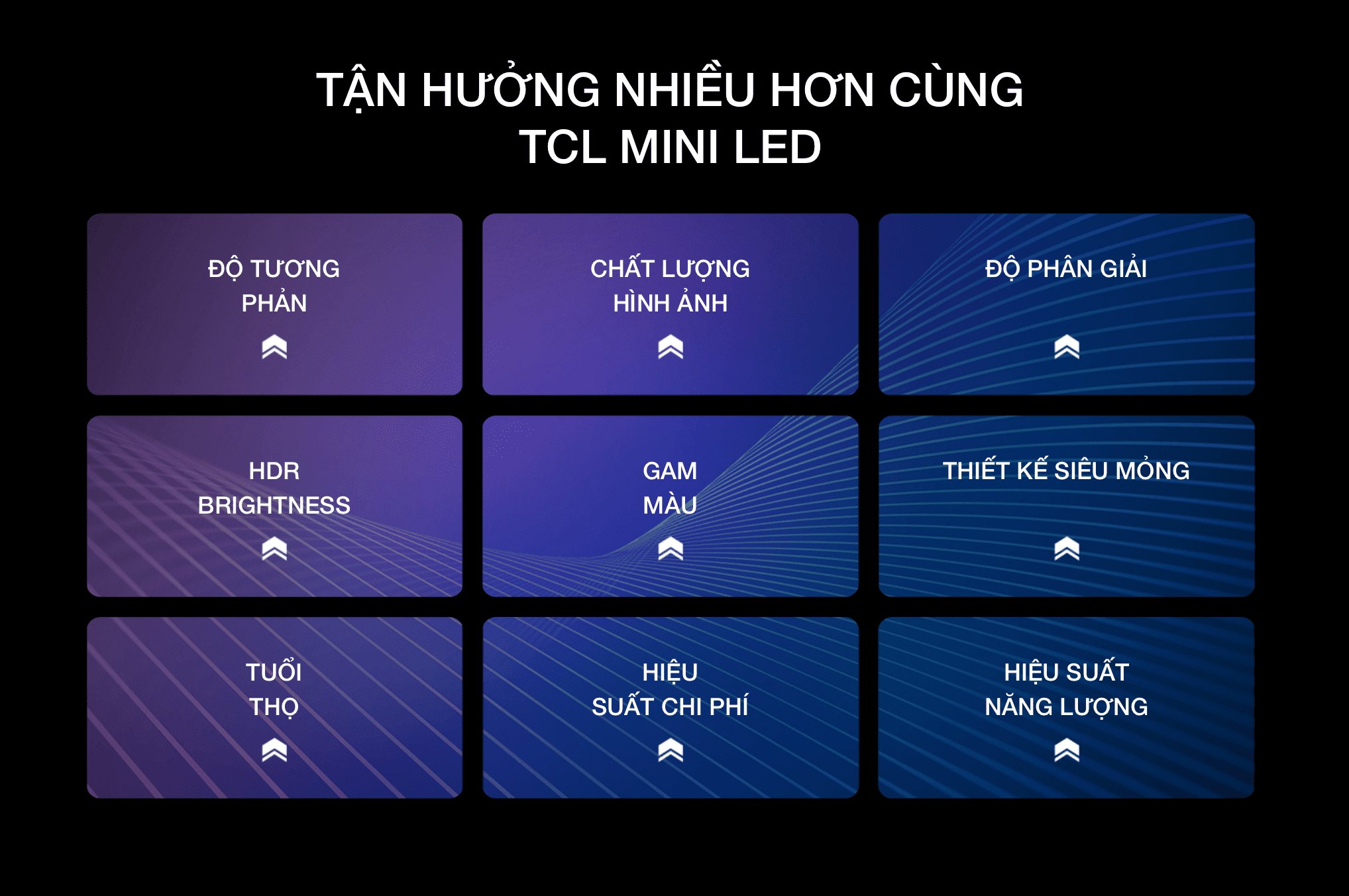 Tận hưởng nhiều hơn cùng TCL mini led