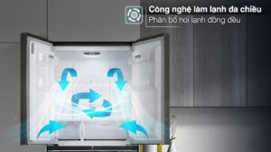 Tủ Lạnh Sharp Inverter 401 Lít SJ-FXP480VG-BK 4 Cánh