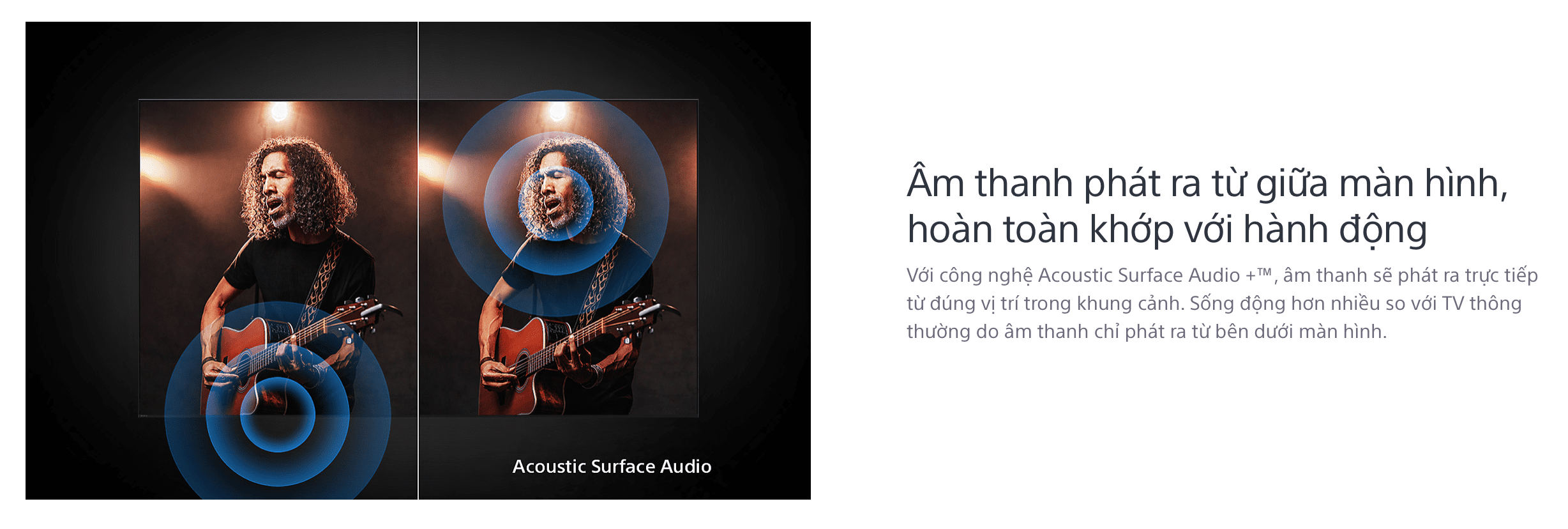 Âm thanh phát từ giữa màn hình