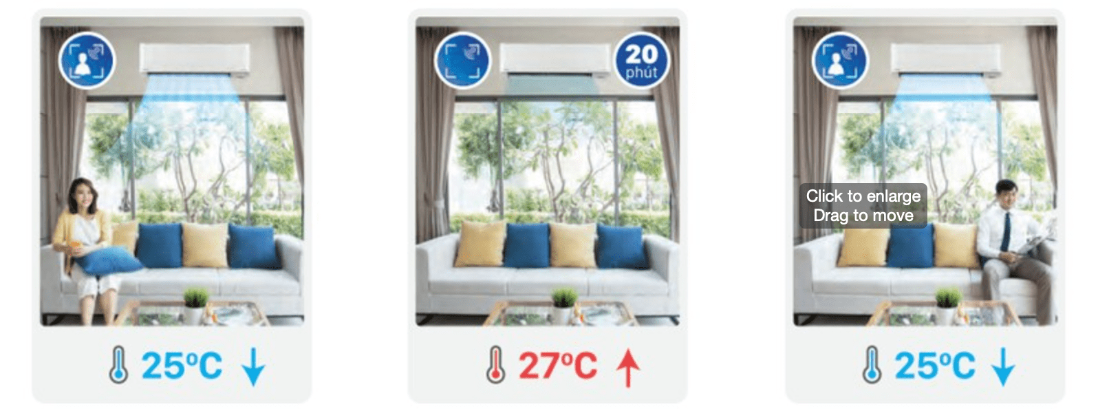 Mắt thần thông minh - tiết kiệm điện năng tối đa