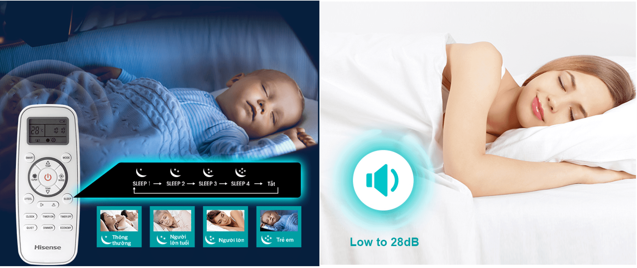 Chế độ ngủ yên tĩnh