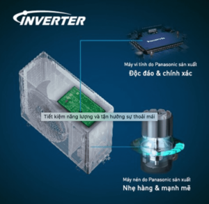 Tủ lạnh Aqua Inverter 456 lít AQR-IG525AM (GB)