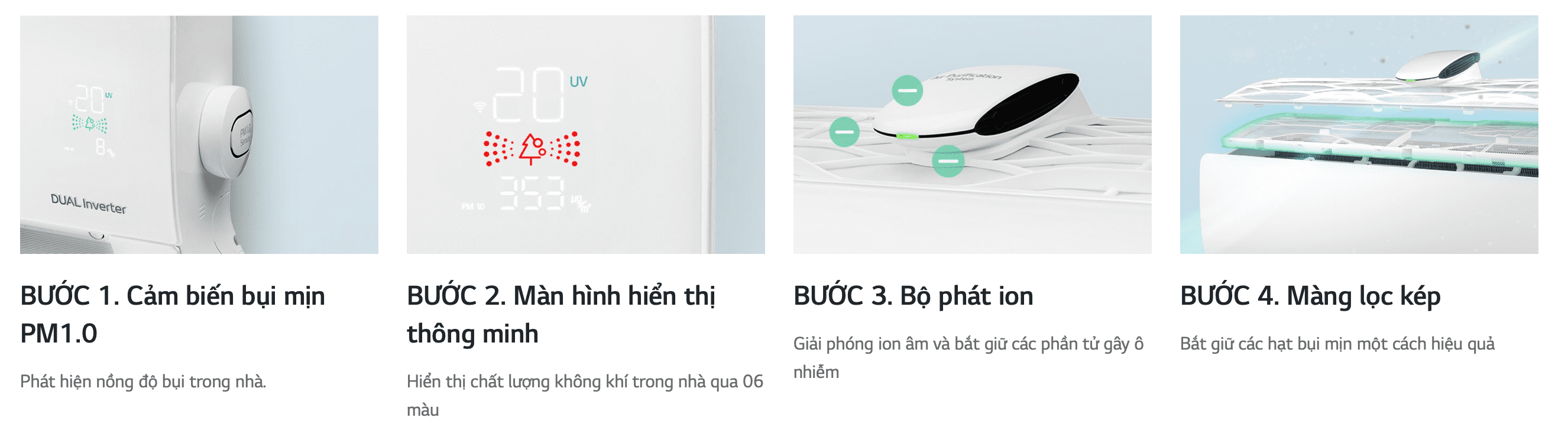 Quy trình loại bỏ bụi siêu mịn của điều hòa LG