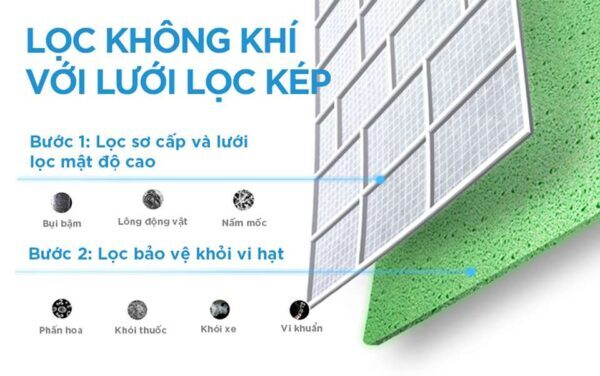 Lưới lọc kép trên điều hòa Midea