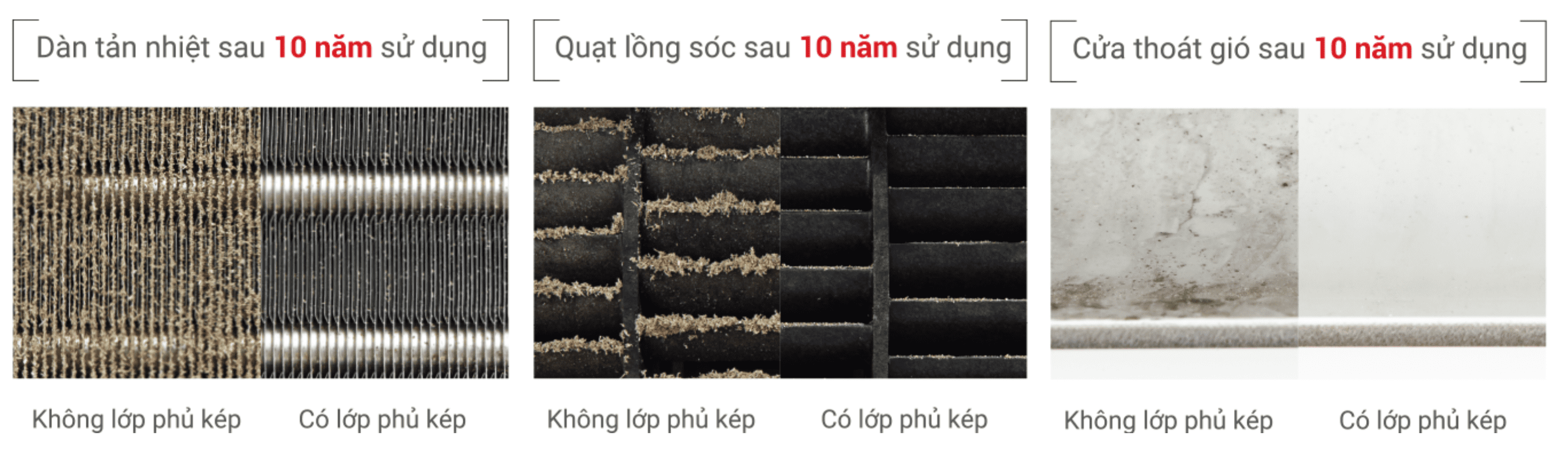 So sánh việc sở hữu lớp phủ kép và không sử dụng