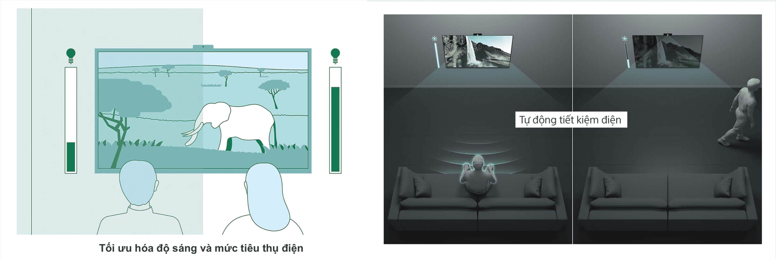 TV Sony Tự động tiết kiệm điện