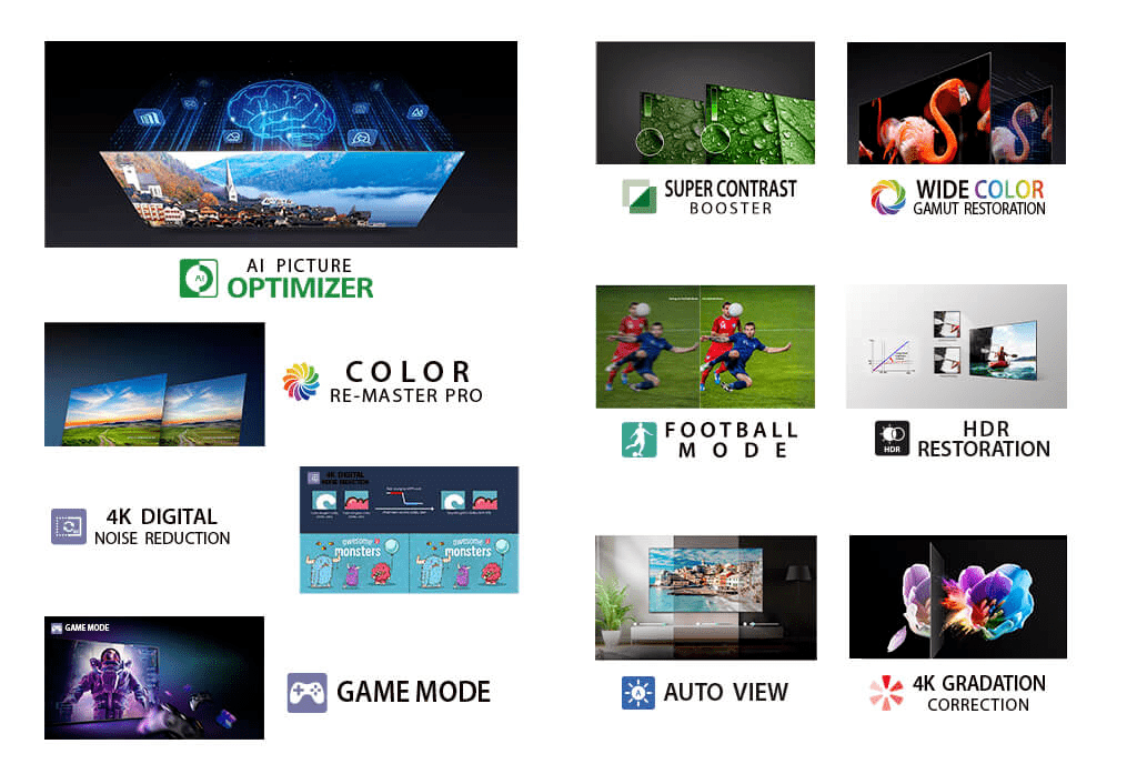 các công nghệ xử lý hình ảnh đẳng sau tivi 4k toshiba 