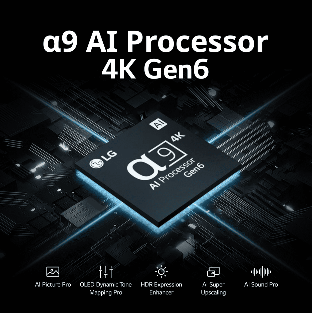 chip xử lý thông minh Alpha 9 thế hệ thứ 6 của LG