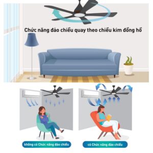 Quạt Trần Panasonic 5 Cánh F‑60DGN