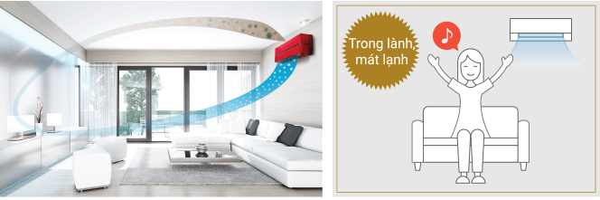 công nghệ plasma giúp căn phòng sạch sẽ