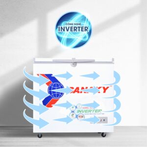 Tủ Đông Sanaky Inverter 235 Lít VH-2899A3