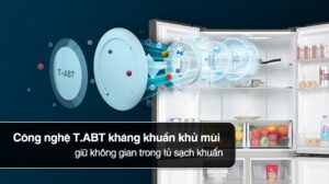 Tủ Lạnh Aqua Inverter 4 Cánh AQR-M525XA(FB) 511 Lít