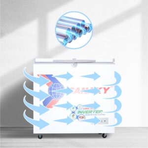 Tủ Đông Sanaky Inverter 235 Lít VH-2899A3