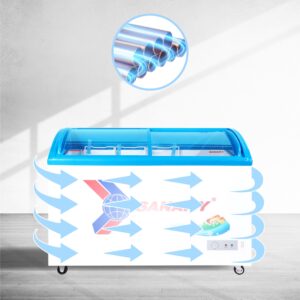 Tủ Đông Sanaky 340 Lít VH-4899K