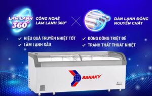 Tủ đông Sanaky 750 lít VH-1099KA