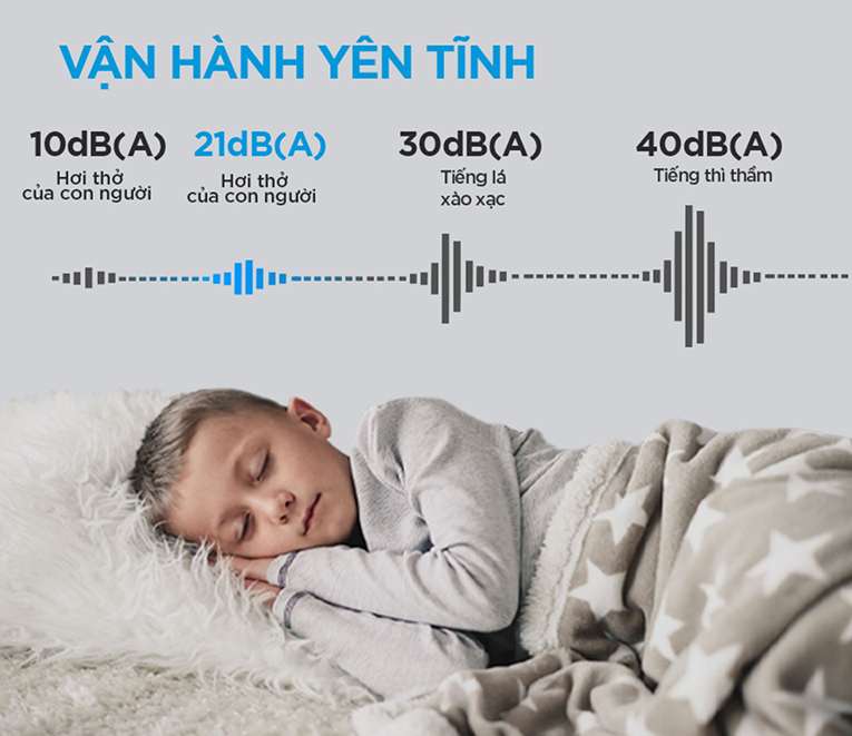 Điều hòa Midea vận hành êm ái giúp bạn có những giây phút nghỉ ngơi thư giãn